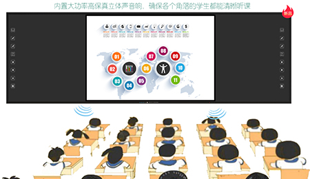 方成板書教學(xué)記憶一體機(jī)，用“記憶”提升教學(xué)質(zhì)量